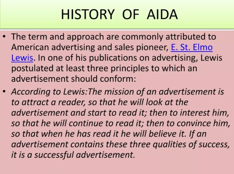 Phương pháp AIDA được tạo nên như thế nào?