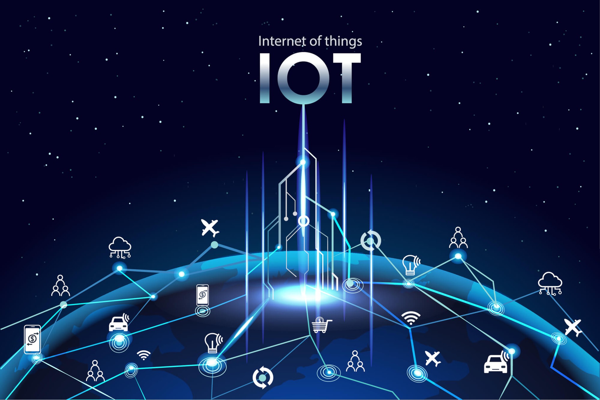 Khái niệm về IoT và tầm quan trọng của bảo mật mạng trong IoT