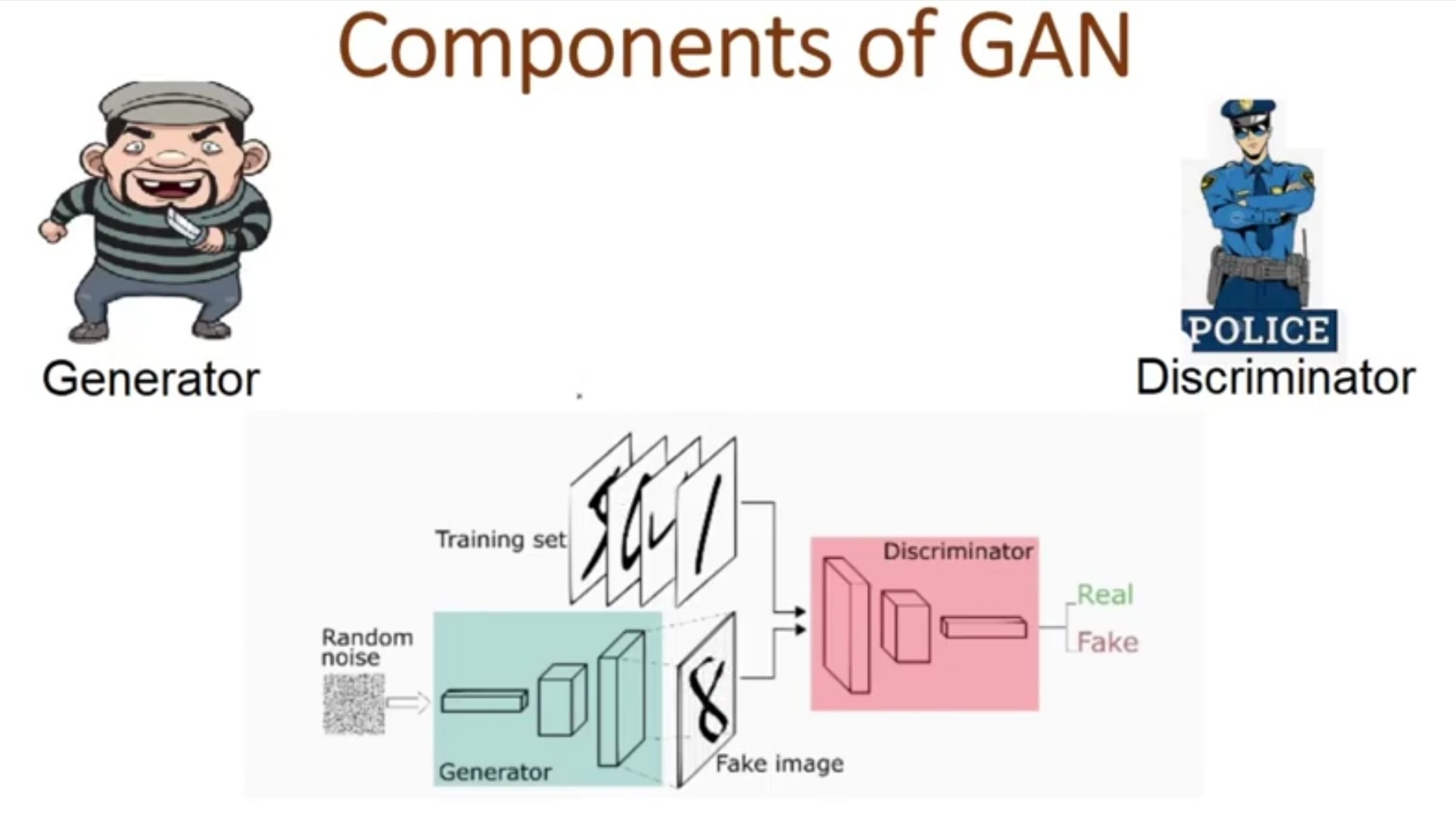 Thách thức và hướng phát triển của GAN